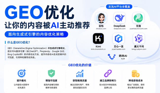 石柱GEO与SEO有何相似之处